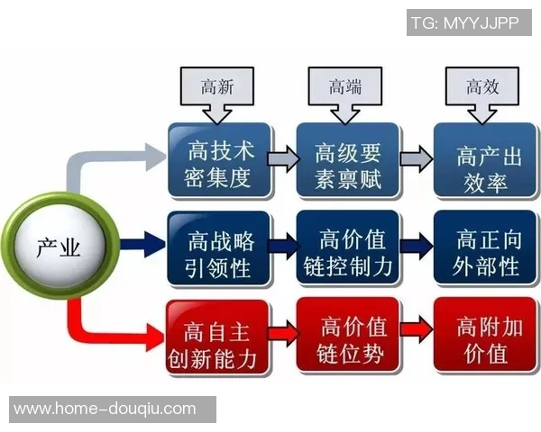 探索Vs10实验快艇的创新设计与未来发展潜力分析